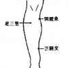 色斑产生的原因 常按九大穴位防色斑