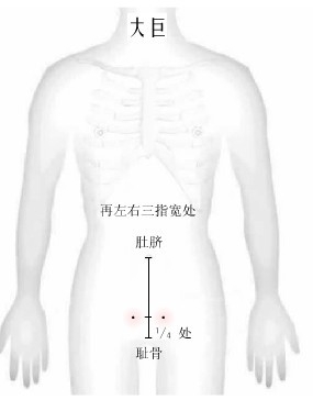 按准女人13处穴位 享受性爱生活