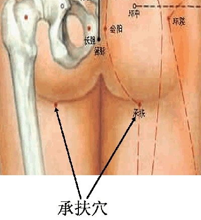 按准女人13处穴位 享受性爱生活